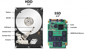Kelebihan dan Kekurangan SSD atau HDD
