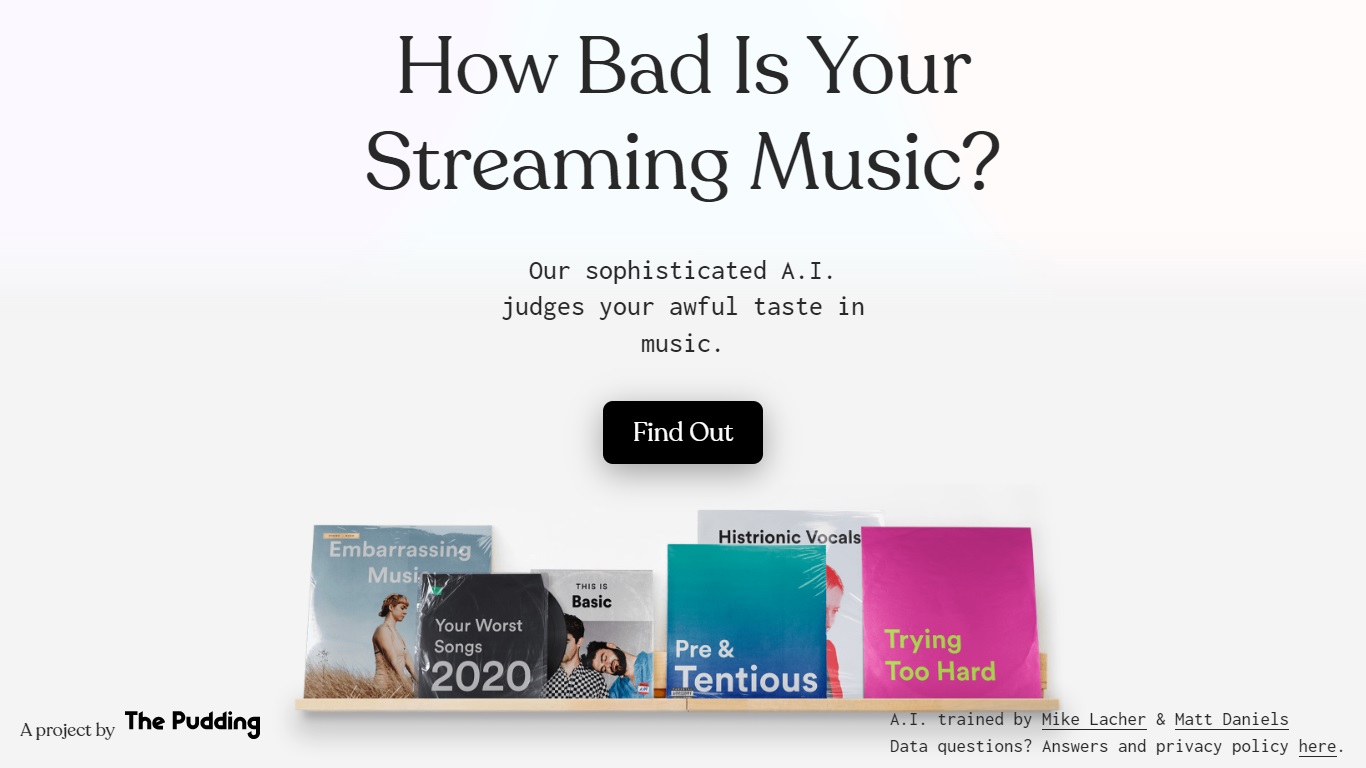 How Bad Is Your Spotify 