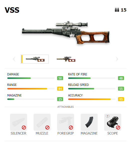 Senjata SMG Mematikan Free Fire Yang Layak Dicoba