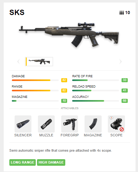 Tips Senjata Free Fire Mematikan Assault Rifle SKS