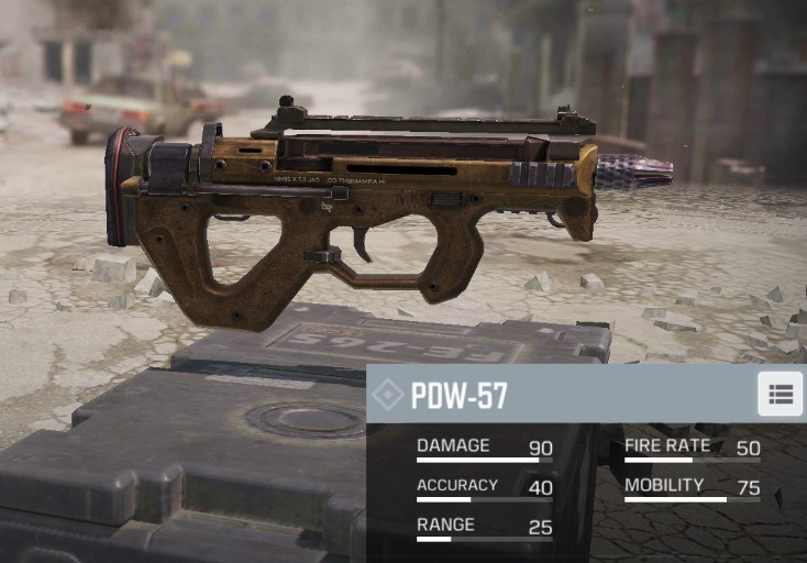 Deadly Smg Weapons In Call Of Duty Mobile Codm Everyday News