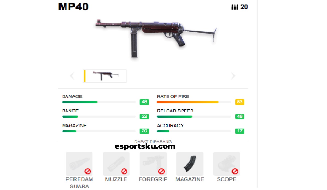 Senjata SMG FF MP40 Senjata Mematikan Free Fire Esportsku