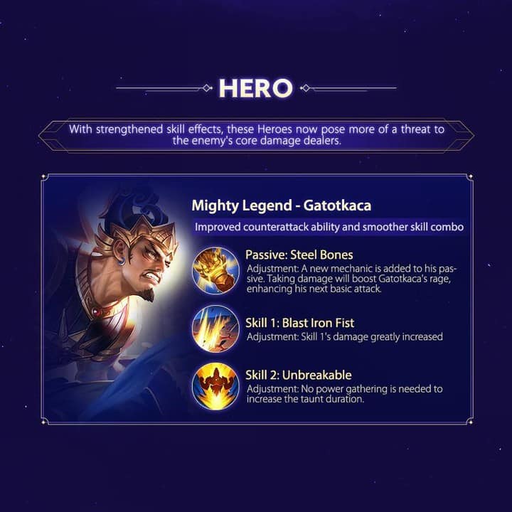 Mobile Legends Update Patch Note 1.4.86, Hero ML, Buff, Nerf y Battelfield