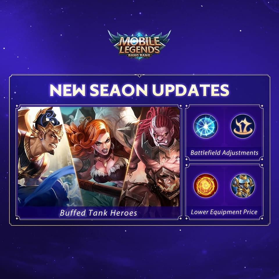 Mobile Legends Update Patch Note 1.4.86, Hero ML, Buff, Nerf y Battelfield