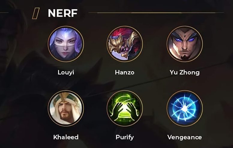 4 ML Heroes y 2 hechizos de batalla con Nerf Season 17 en Mobile Legends.