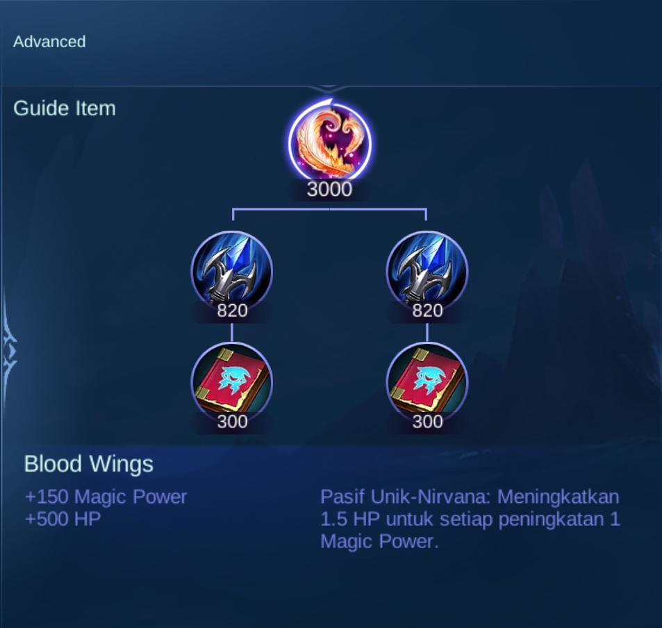 Blood Wings Mobile Legends