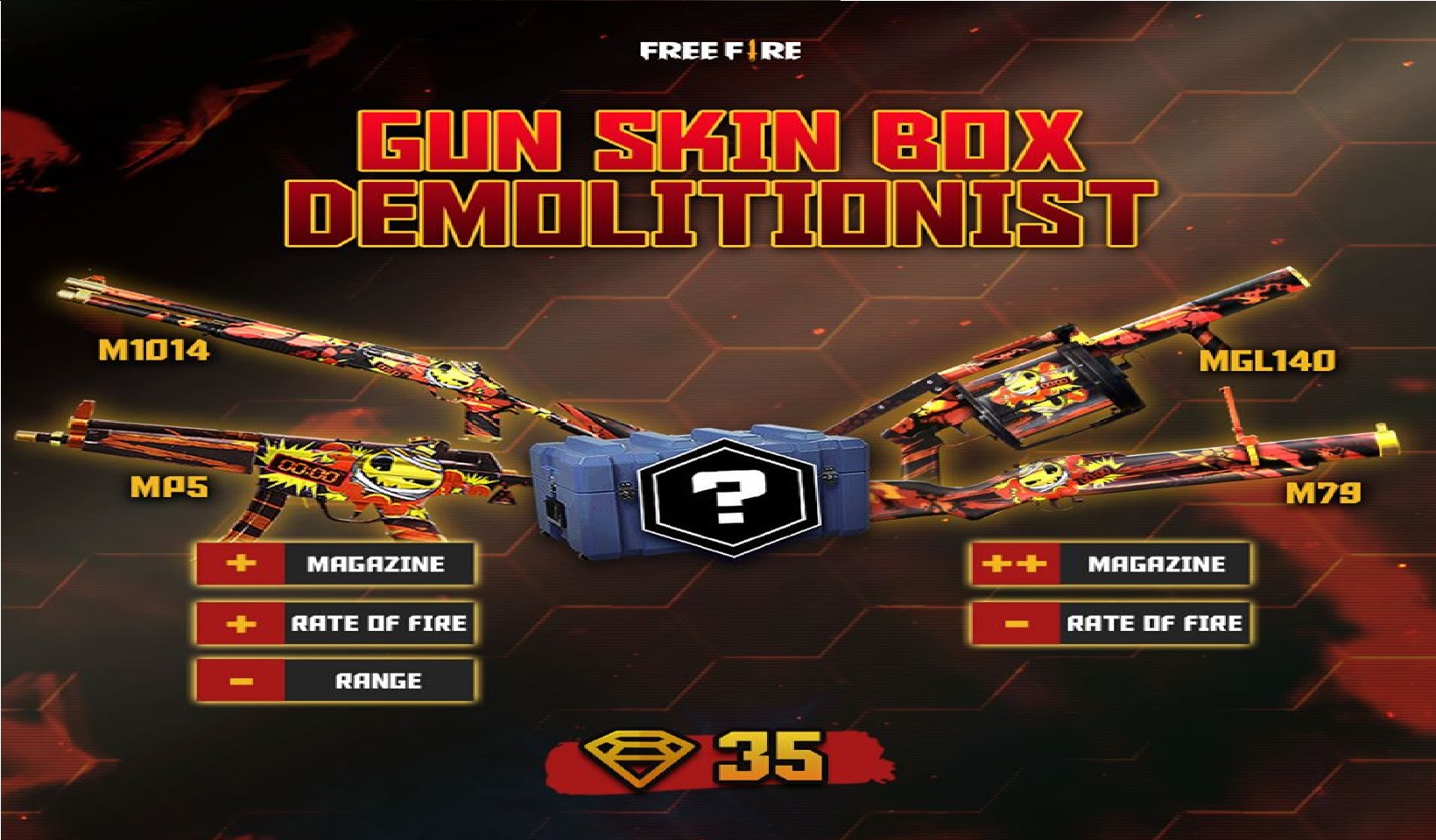 Skin M79 Free Fire, Demolitionist atau Halloween Bat di FF ...