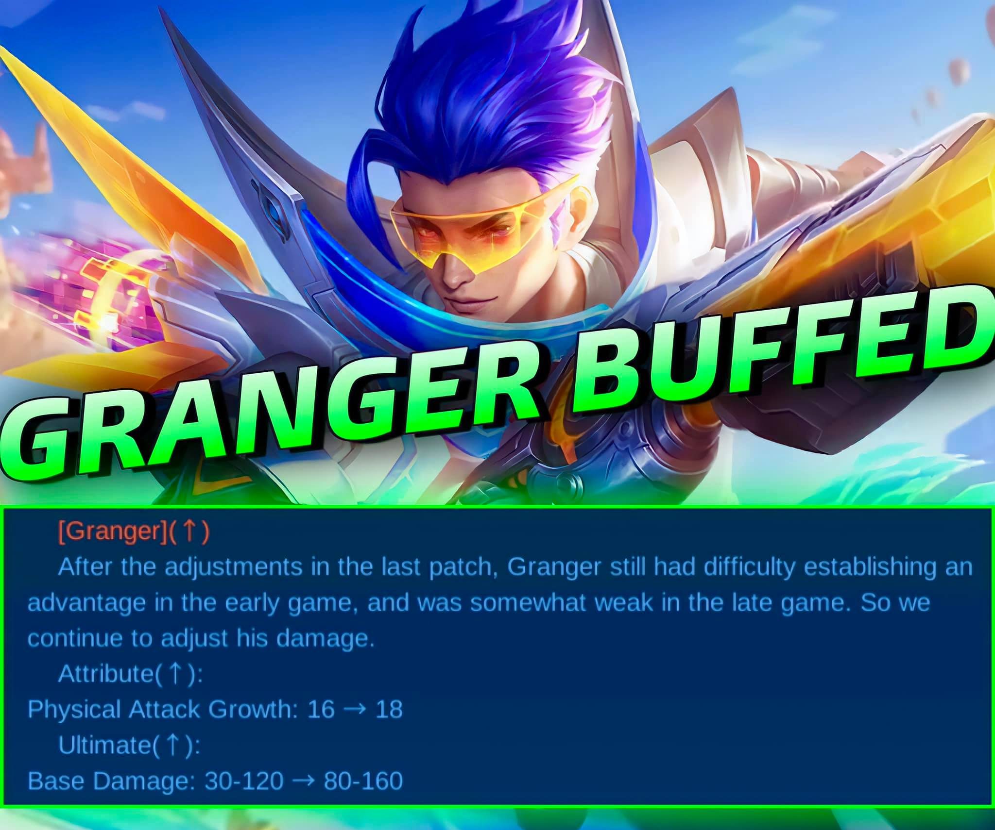 Granger obtiene el último beneficio en Mobile Legends (ML)