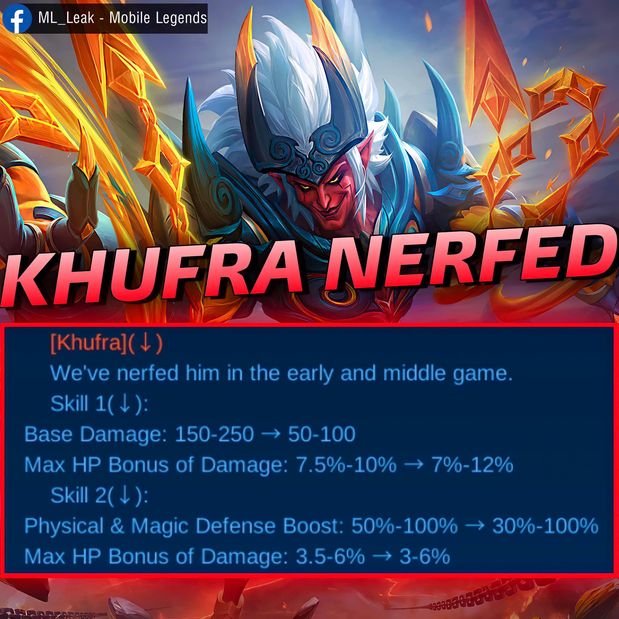 Khufra Obtén las últimas leyendas móviles de Nerf (ML)