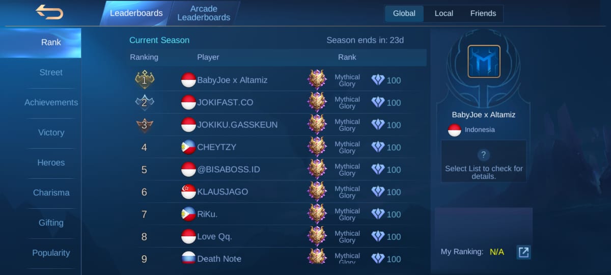 Countries with the Lowest Supreme Title in Mobile Legends (ML)