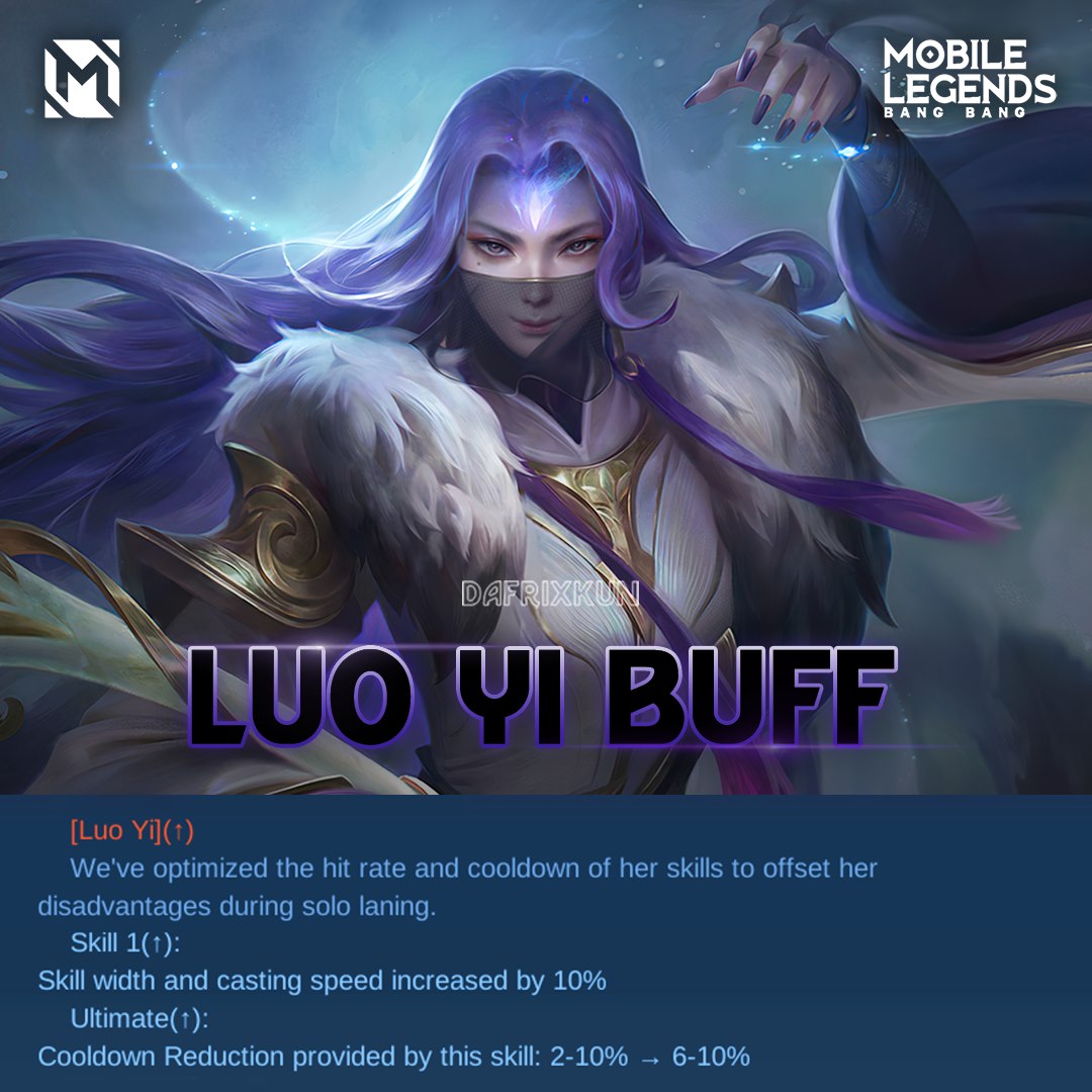 Luo Yi Dapatkan Buff Pada Patch Terbaru Mobile Legends (ML)