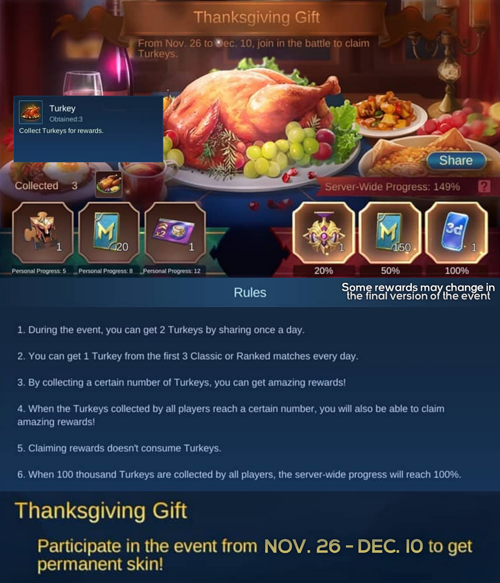 Thanksgiving Event Give Free Mobile Legends Skin, Here's How!