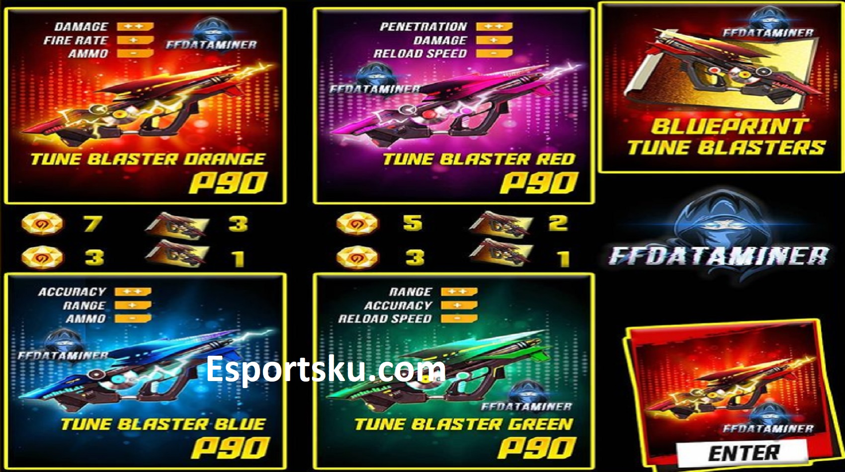 What S The Total Blueprint Ff And Evolution Stone P90 Free Fire Everyday News