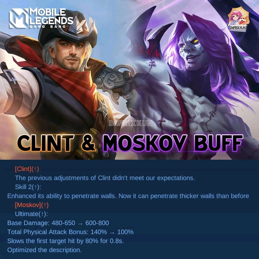 Buff Moskov y Clint Temporada 19 Mobile Legends