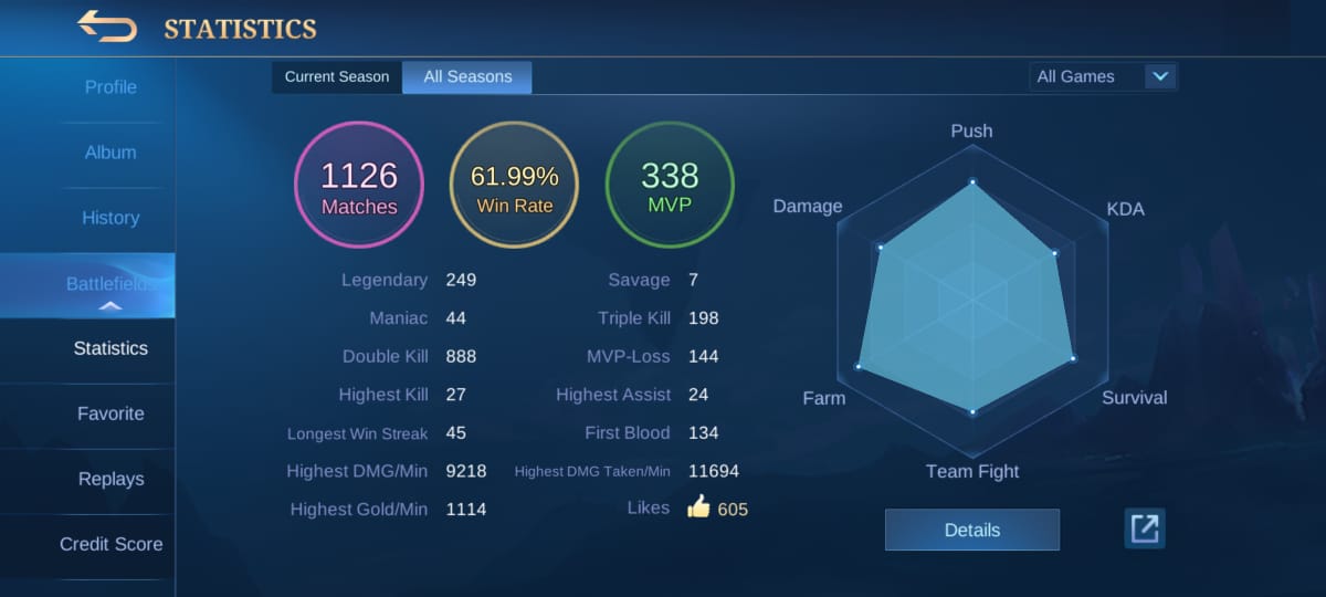 cara meningkatkan statistik hero di Mobile Legends